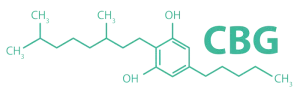 Cannabigérol