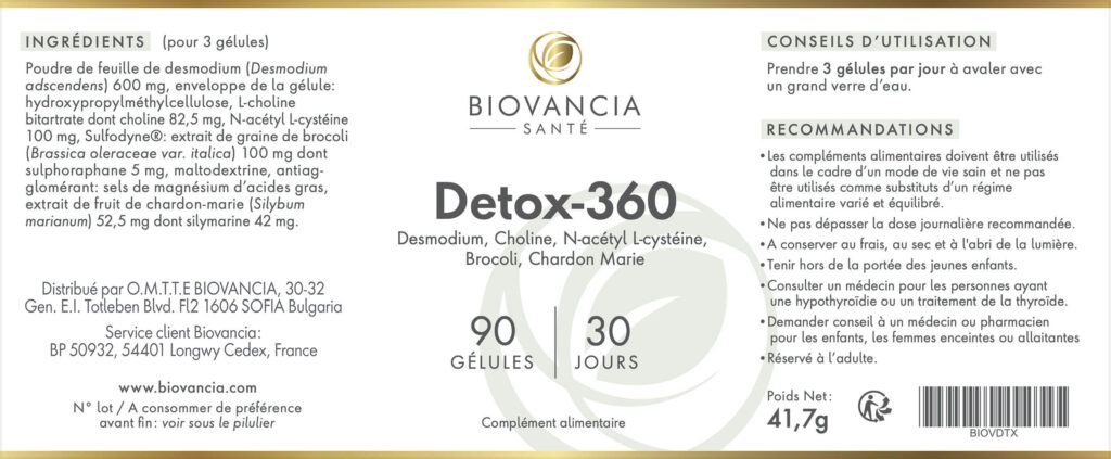 Detox 360 composition