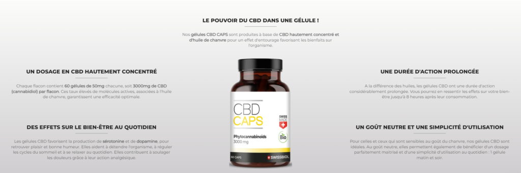 cbd caps composition