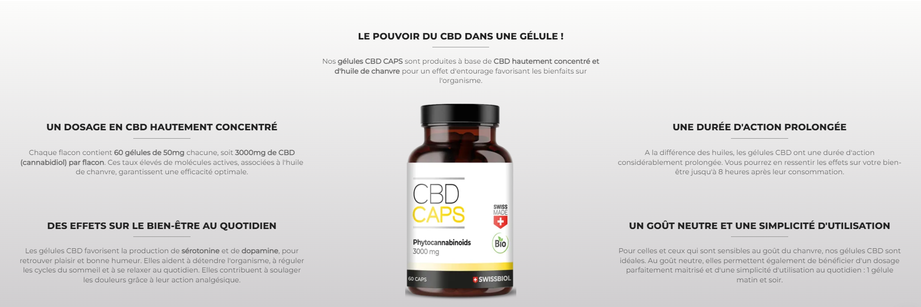 cbd caps composition