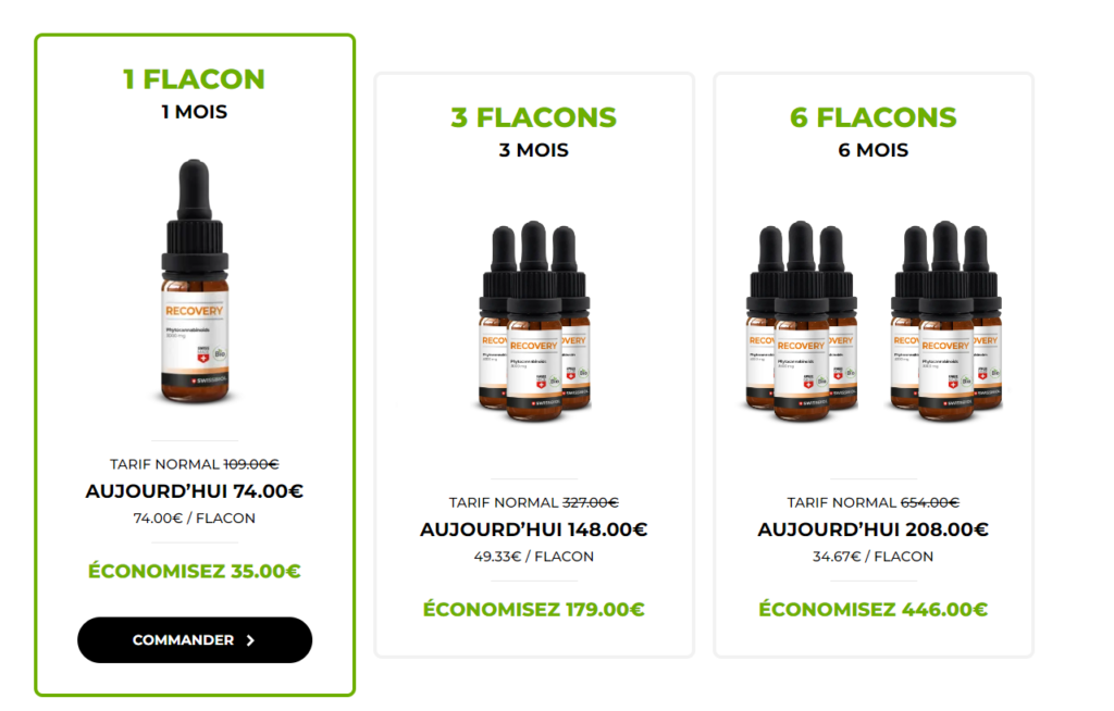huile cbd recovery test et avis