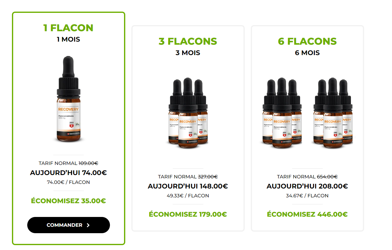 huile cbd recovery test et avis
