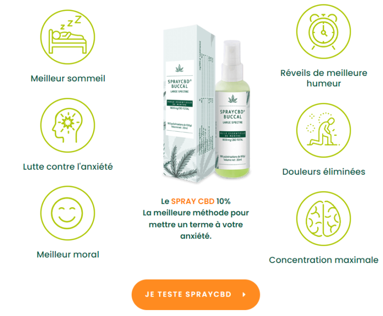 Spray CBD avis