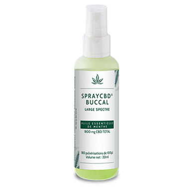 SprayCBD