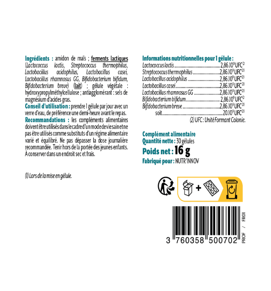 Probioflor composition
